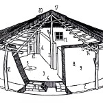 6 – Tipica Capanna a ‘Cilindro coperto con Cono’ sudafricana, di riferimento tswana (disegno di Franco Frescura del 19